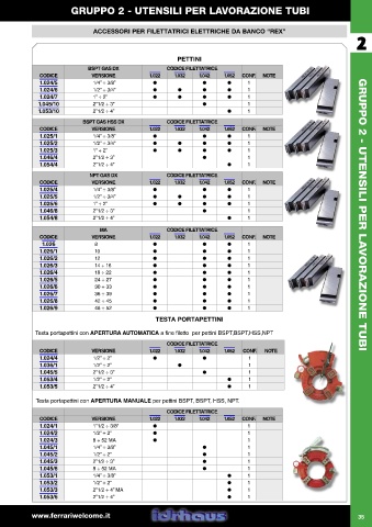 Page 14 - FERRARI - IDRHAUS