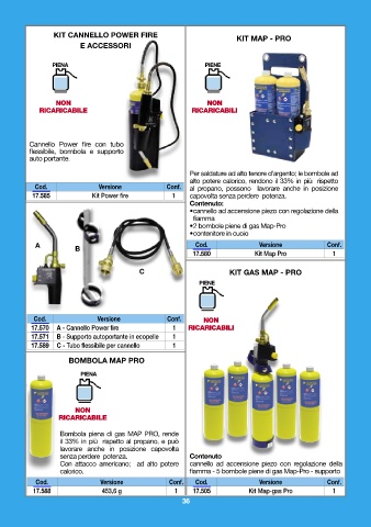 Kit MAP PRO Cannello Power Fire per saldatura con bombole -   S.r.l.s.